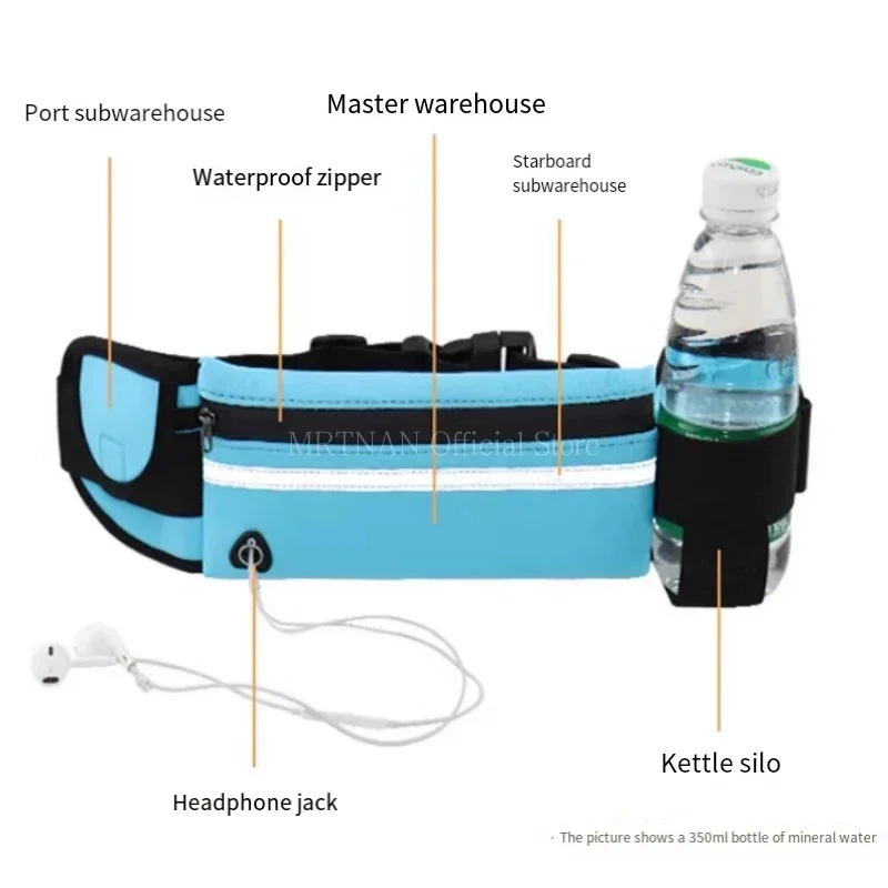 Lightweight Sports Waist Fanny - огляд і ціна Running Gear For Beginners