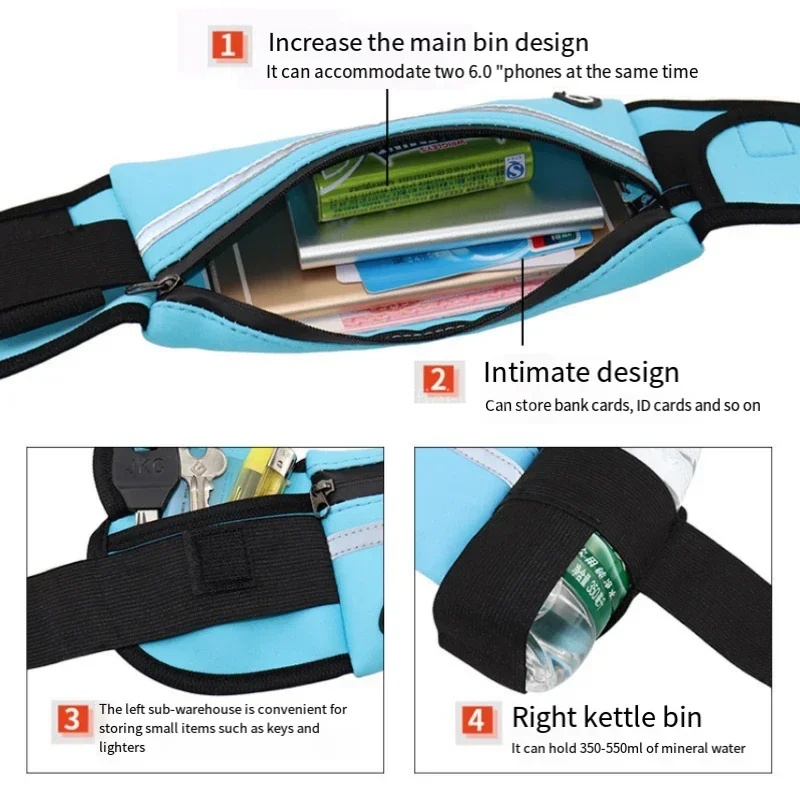 Lightweight Sports Waist Fanny - огляд і ціна Running Gear For Beginners