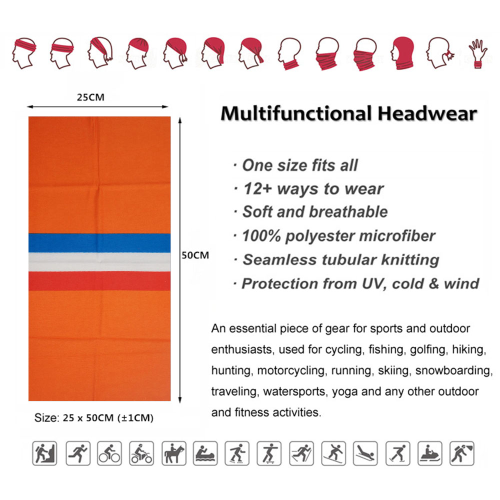 European Countries Face & Neck - огляд і ціна Running Gear Usa